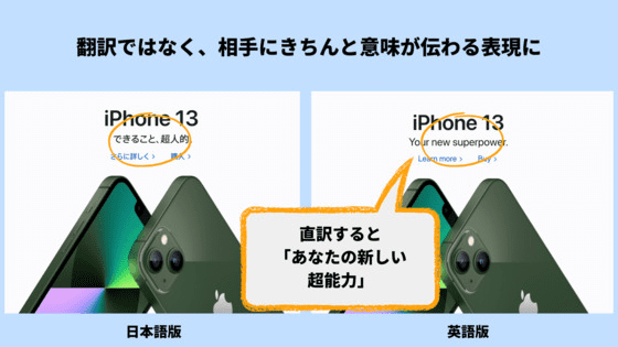 Apple__ローカライズ事例