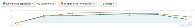 mobidb-image-4