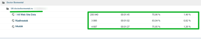 google analytics subdomain tracking setup4