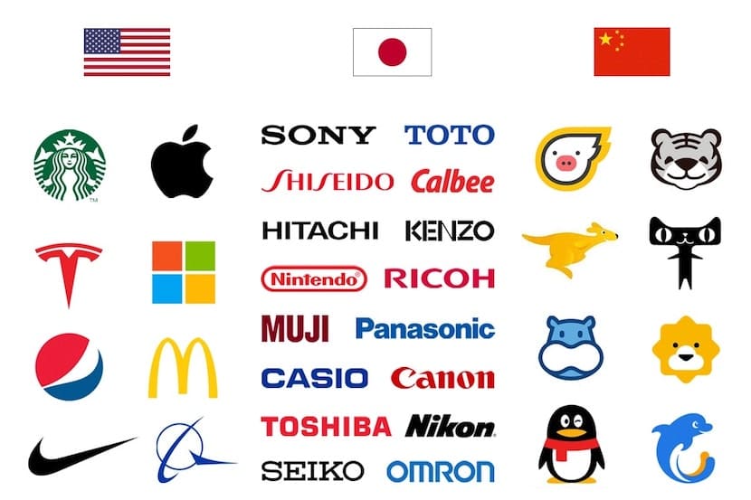 各国の企業ロゴ比較
